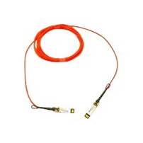 Cisco Direct-Attach Active Optical Cable -