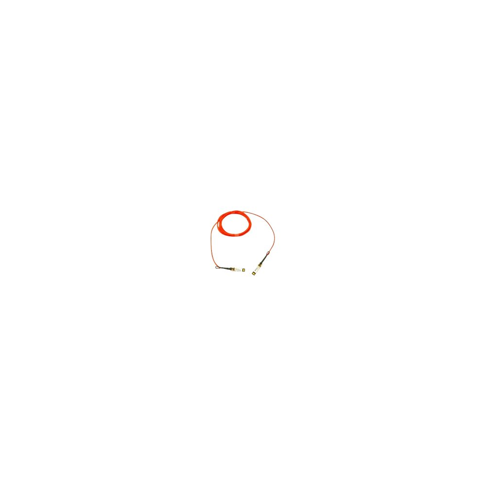 Cisco Direct-Attach Active Optical Cable -