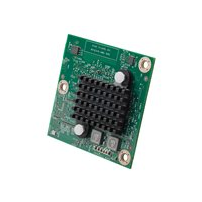 Cisco Fourth-Generation 32-Channel High-Density Packet