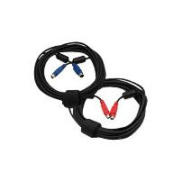 Logitech GROUP - Videokabel - S-Video - mini-DIN hane till