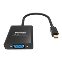 VISION Professional installation-grade Mini DisplayPort to