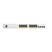 Switch - L3 - 24 x 10/100/1000Base-T + 4 x 1 Gigabit SFP -